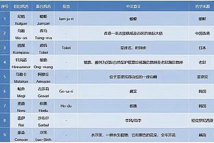 必威app手机下载官方网站安装截图4